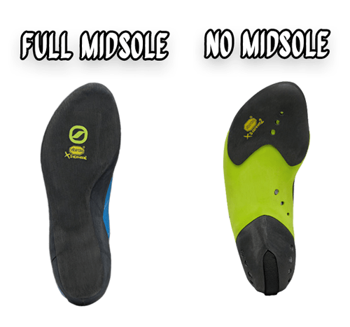Climbing Shoe Midsole - Simian Republic