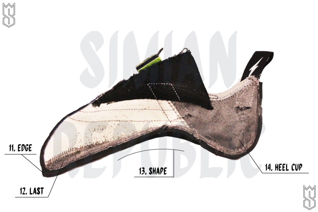 Interior - Parts of a Climbing Shoe - Climbing Shoe Anatomy - A Simian Republic Guide