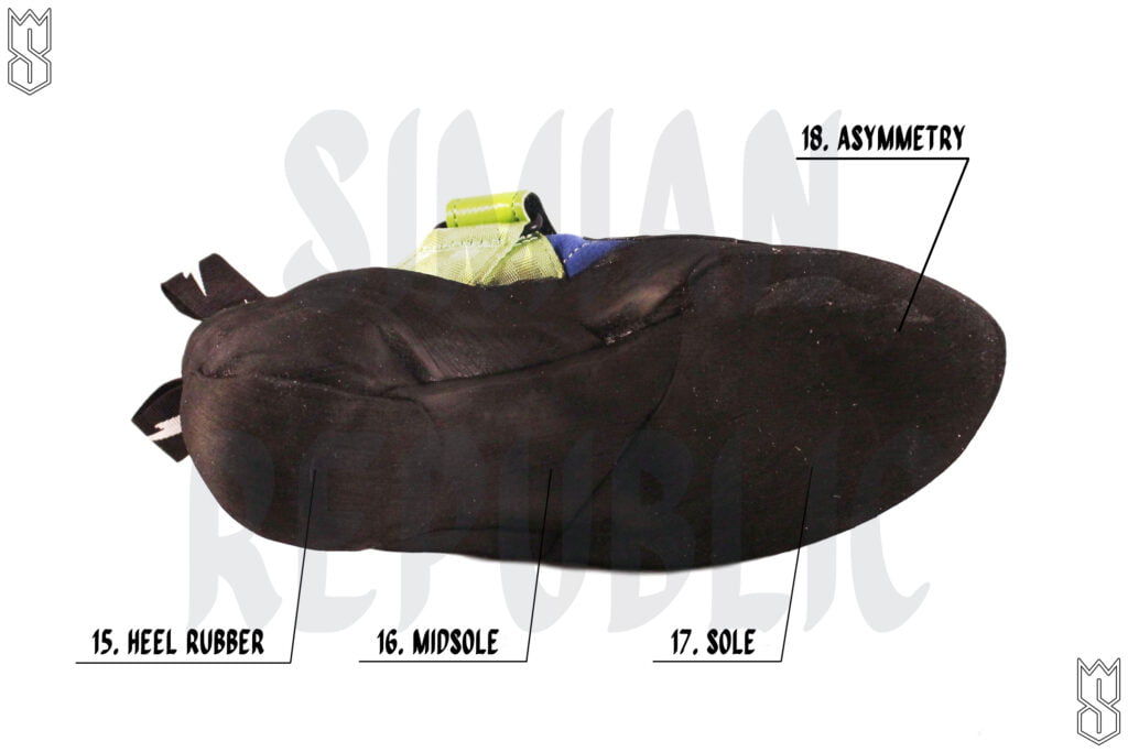 Outsole - Parts of a Climbing Shoe - Climbing Shoe Anatomy - A Simian Republic Guide