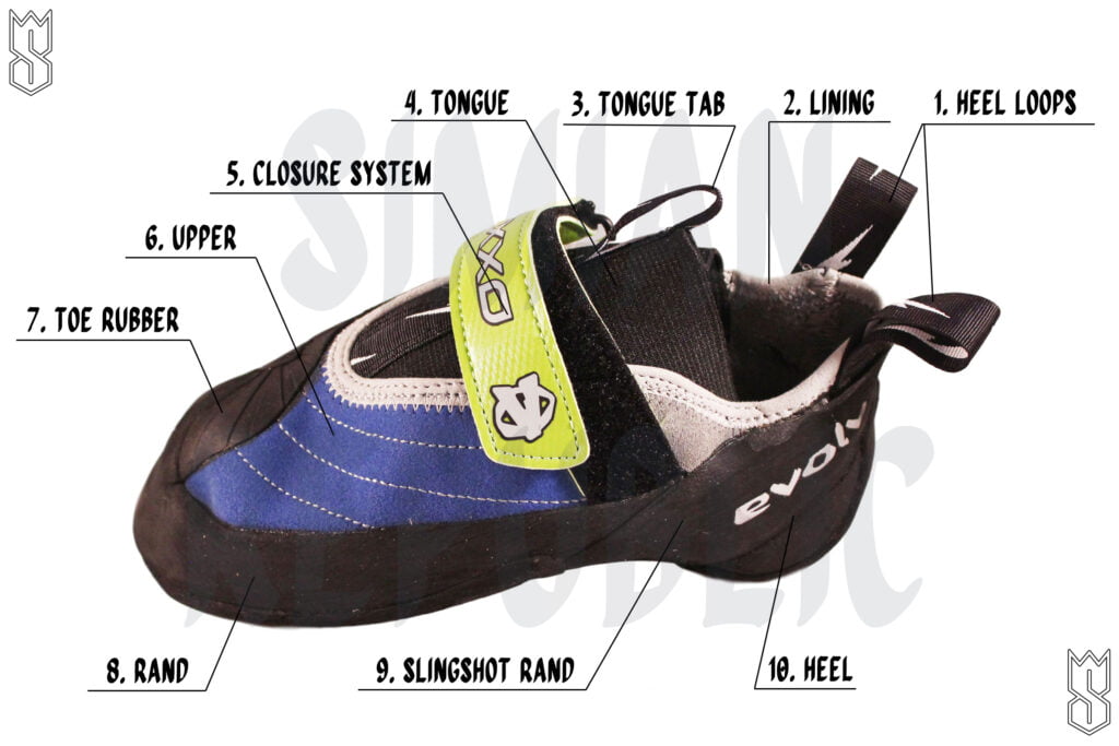 Upper - Parts of a Climbing Shoe - Climbing Shoe Anatomy - A Simian Republic Guide